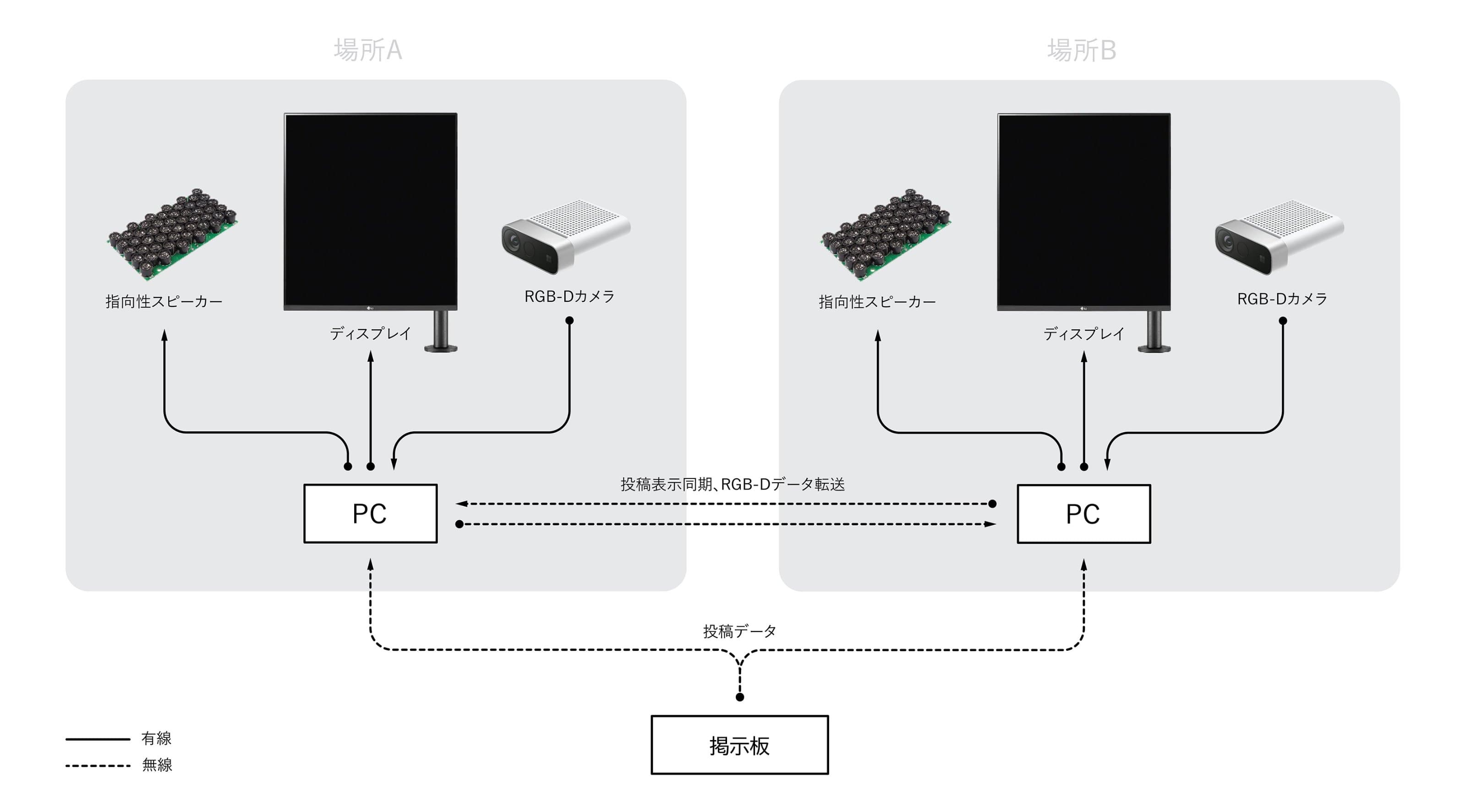 /information-interface-5.jpg