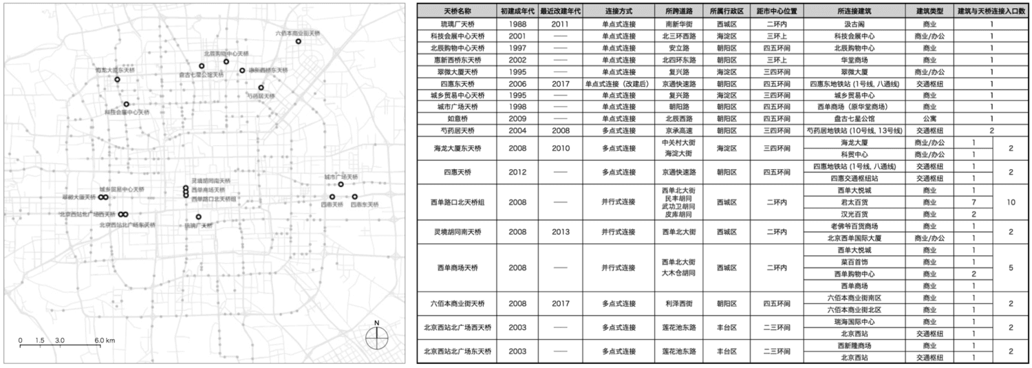/overpasses-beijing-5.png