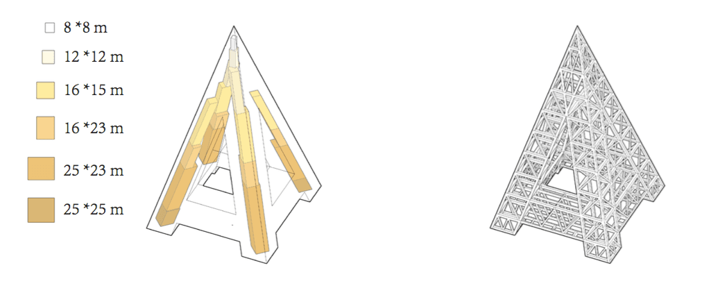 /shenzhen-plus-7.png