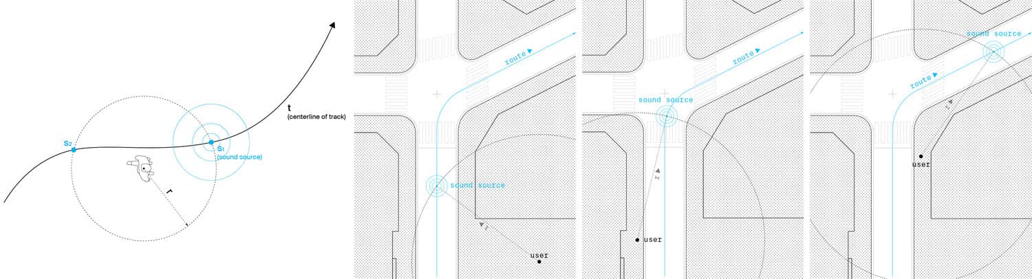 /spatial-audio-navigation-4.jpg